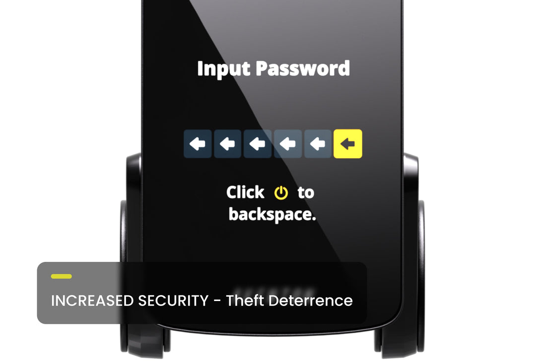 Level 3 info - security - common