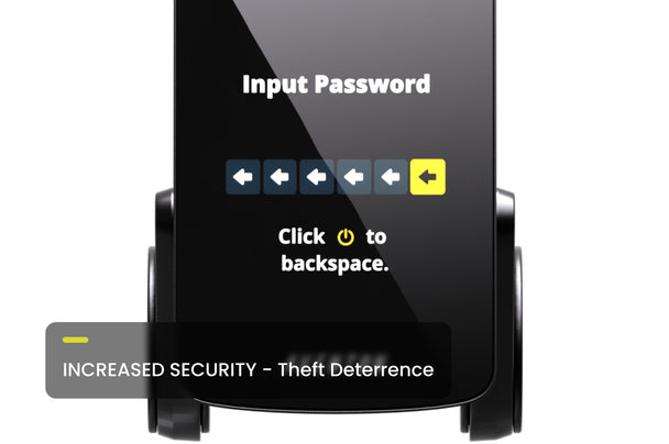Level 3 info - security - common
