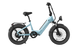 Cycanon - VANPOWERS LTD