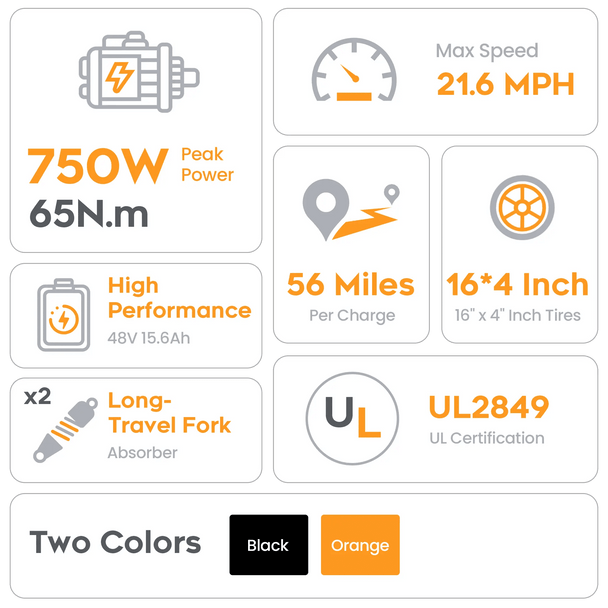Eilleo SpaceWalk M6 Electric Bike ‎for Teens - Riding 5 Electric Bike