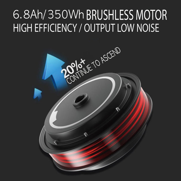 iGOGOMi ALPS 3 folding 3 - Speed Electric Bicycles (ice blue) - Riding 5 Electric Bike