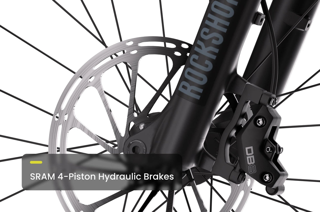 Ramblas Ebike - Riding 5 Electric Bike