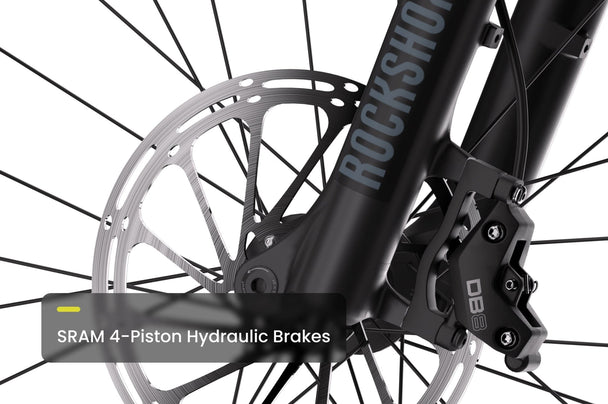 Ramblas Ebike - Riding 5 Electric Bike