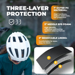 ROCKBROS Bicycle Helmet MTB Road Cycling Rear Light s Integrally-molded EPS+PC Ultralight - Riding 5 Electric Bike